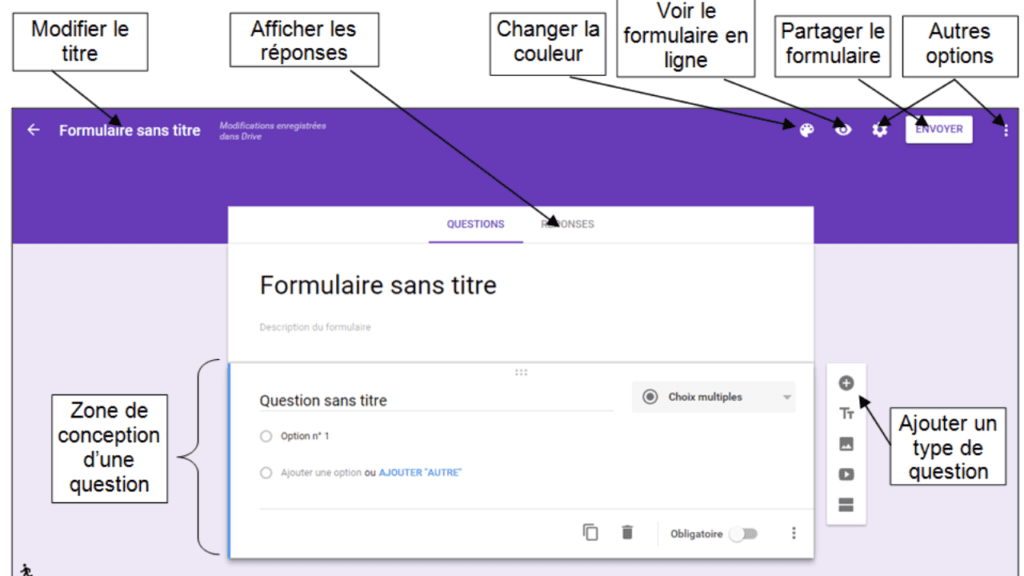 n'hésite pas à te servir du numérique aussi, vis avec ton temps.